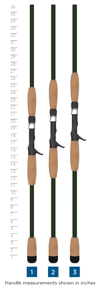 Legend Elite Musky