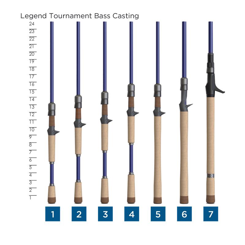 Legend Tournament Bass